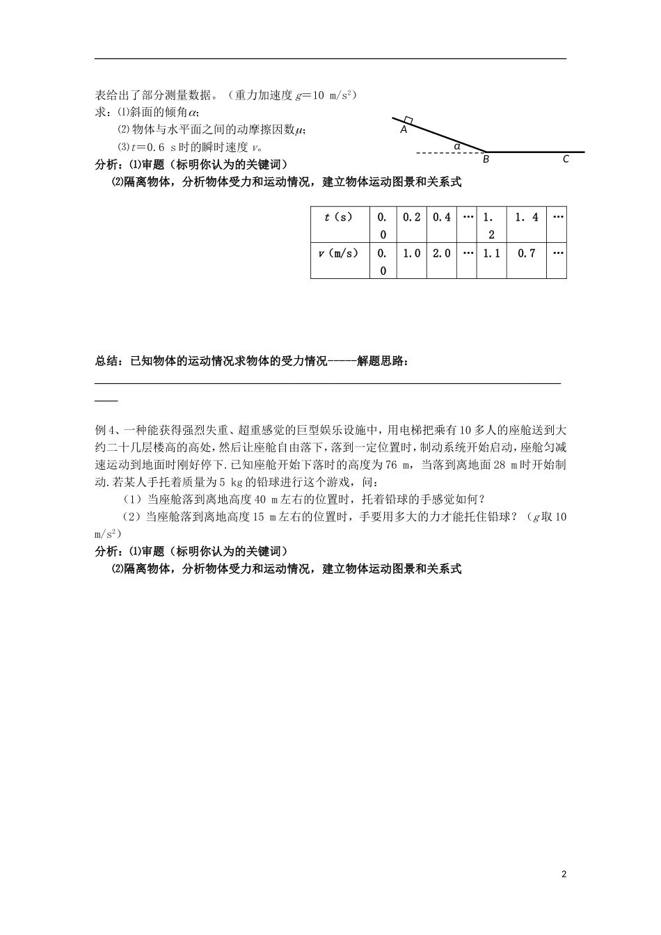 江苏省常州市西夏墅中学高三物理“牛顿运动定律”第3课时 牛顿第二定律的应用－两类动力学问题复习学案_第2页
