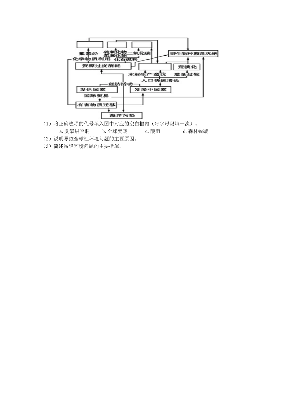 江苏省常州新桥中学高二地理学案 1.2 当代环境问题的产生及其特点 选修6_第3页