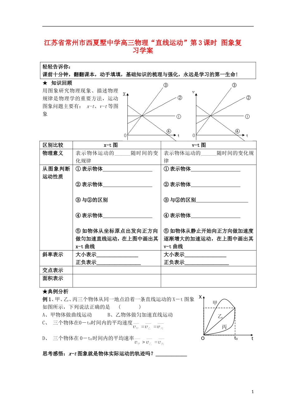 江苏省常州市西夏墅中学高三物理“直线运动”第3课时 图象复习学案_第1页
