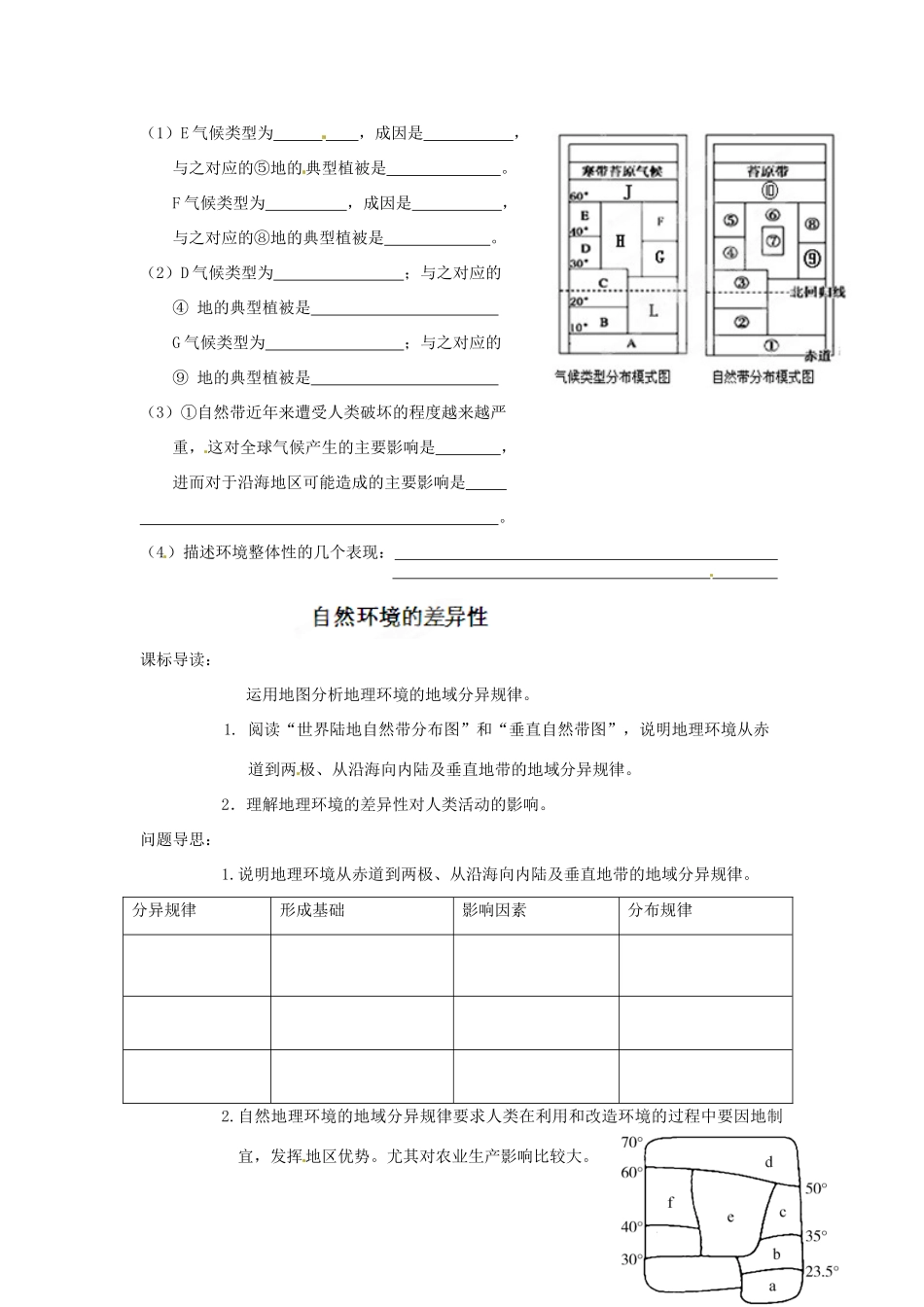 江苏省如东县马塘中学高中地理《第五章自然地理环境的整体性与差异性》导学案 新人教版必修2_第2页