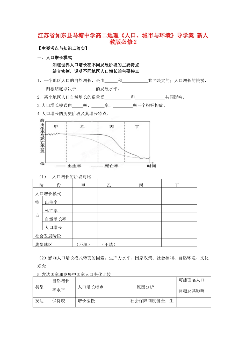 江苏省如东县马塘中学高中地理《人口、城市与环境》导学案 新人教版必修2_第1页