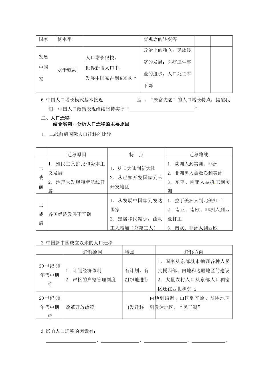 江苏省如东县马塘中学高中地理《人口、城市与环境》导学案 新人教版必修2_第2页