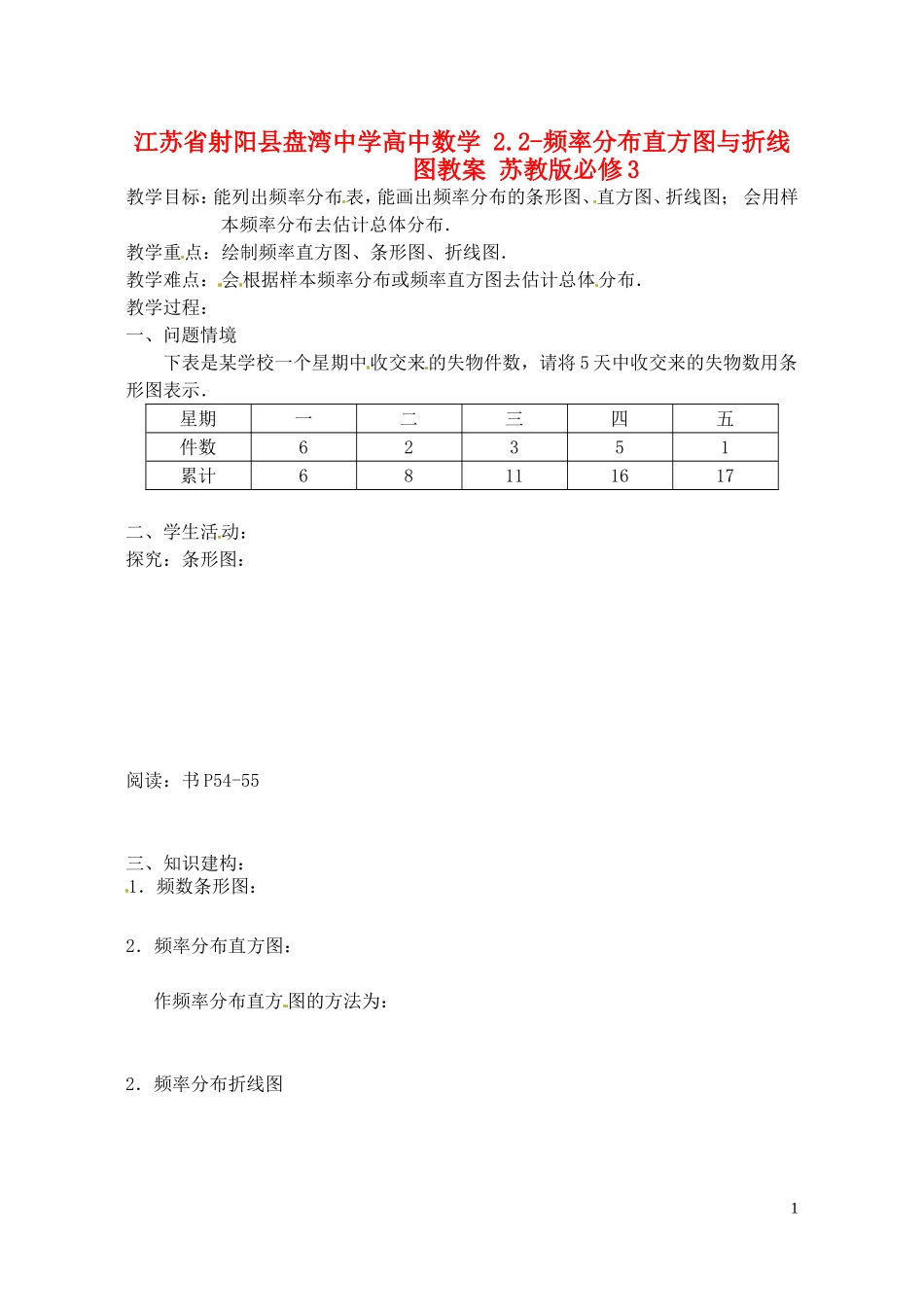 江苏省射阳县盘湾中学高中数学 2.2-频率分布直方图与折线图教案 苏教版必修3_第1页