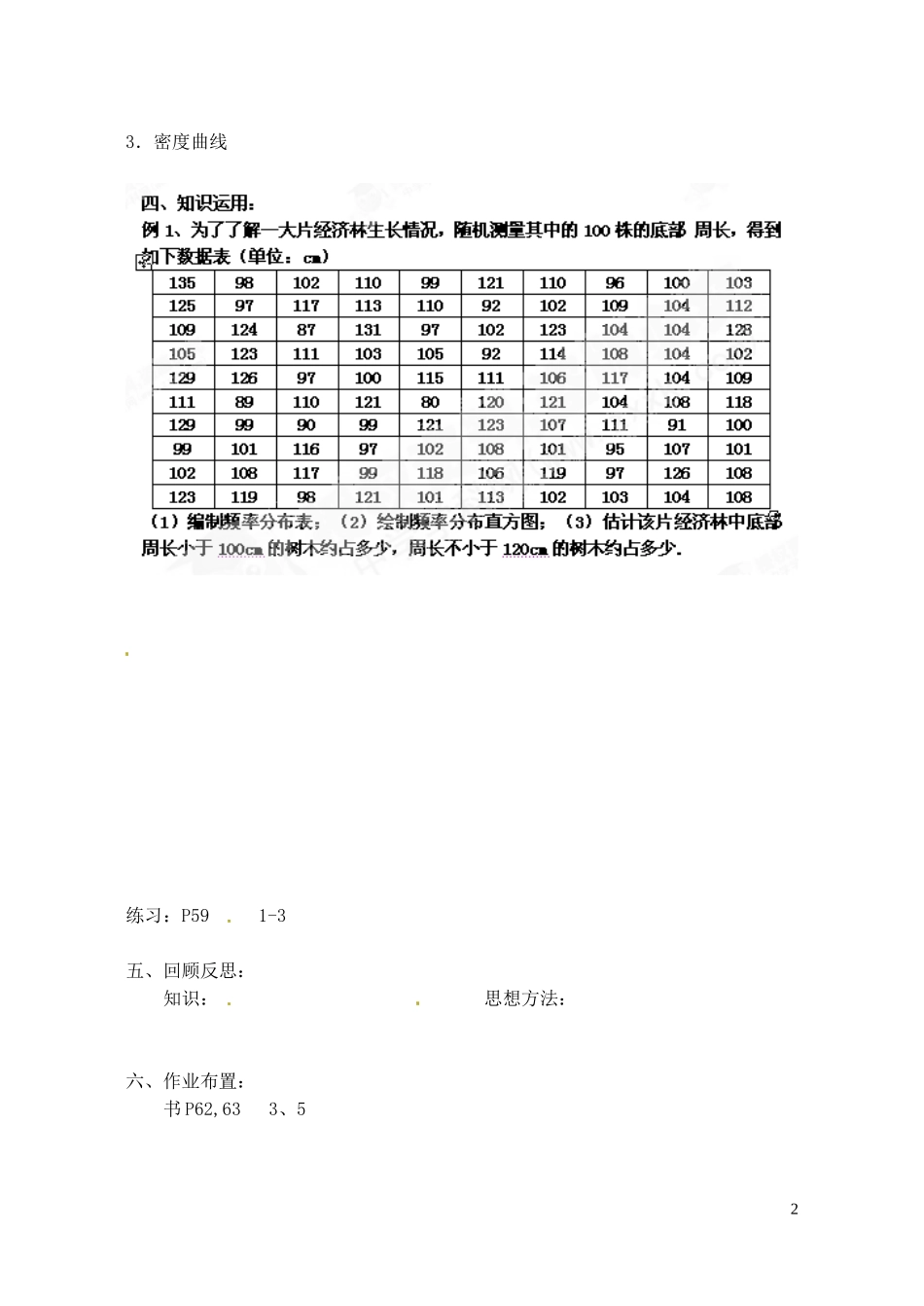江苏省射阳县盘湾中学高中数学 2.2-频率分布直方图与折线图教案 苏教版必修3_第2页