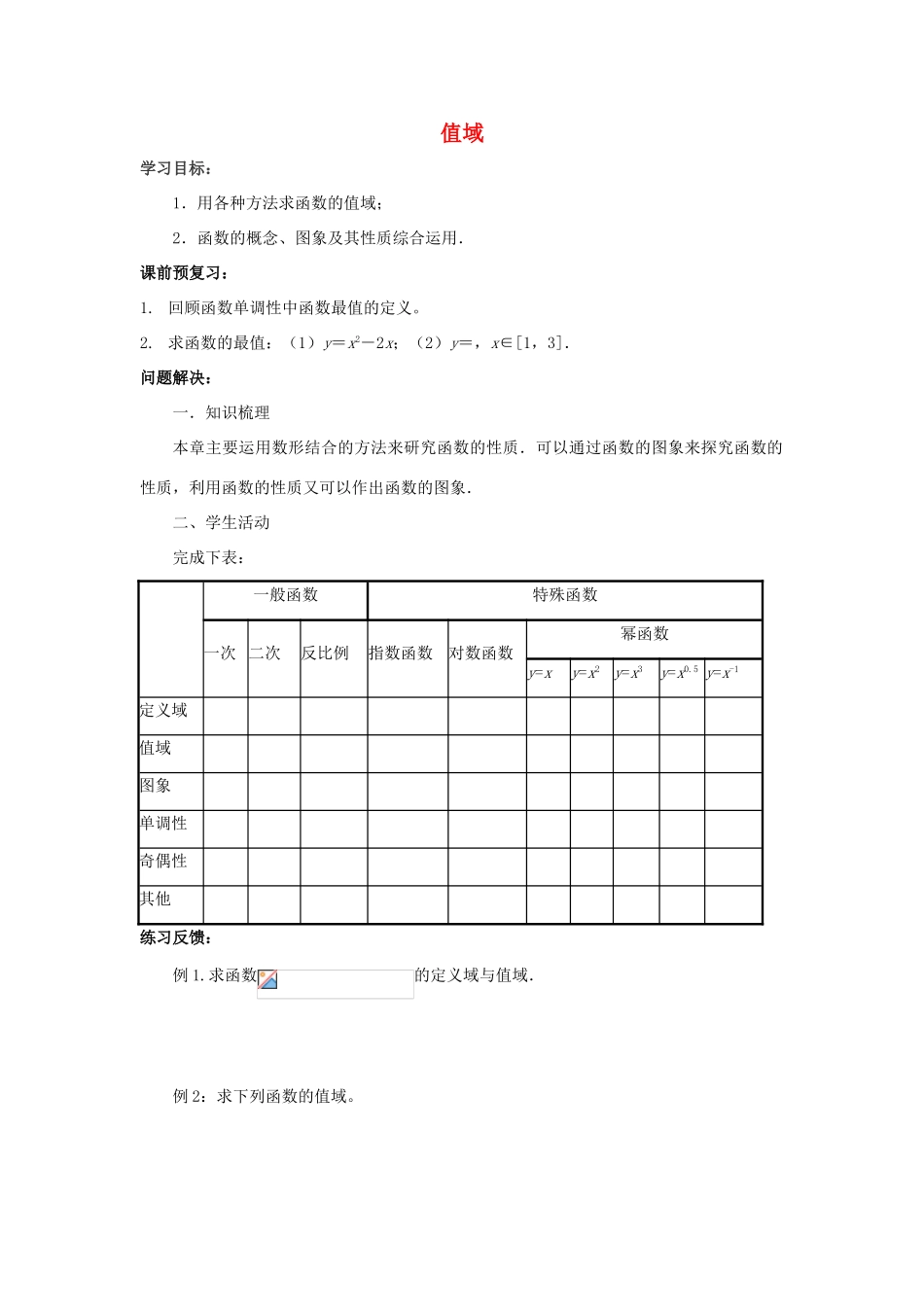 江苏省常州市西夏墅中学高一数学 函数的值域教学案 苏教版_第1页