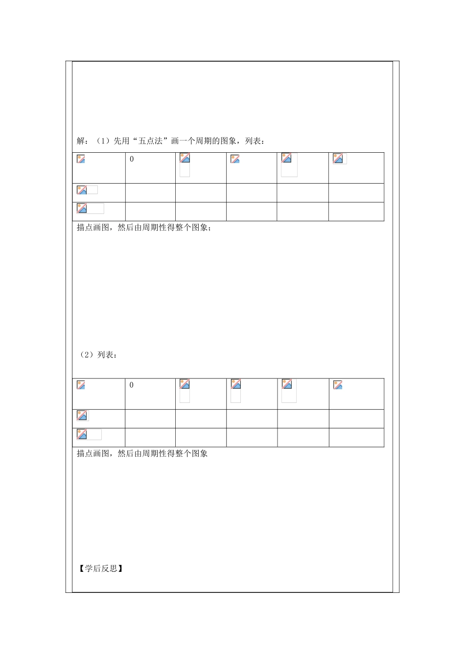 江苏省建陵高级中学2013-2014学年高中数学 1.3.2 三角函数的（1）导学案（无答案）苏教版必修4_第2页