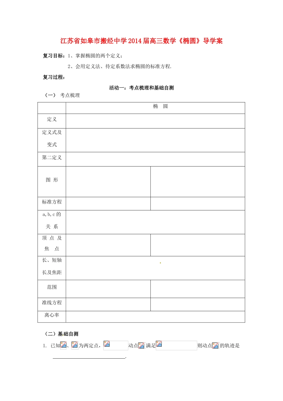 江苏省如皋市搬经中学2014届高三数学《椭圆》导学案_第1页