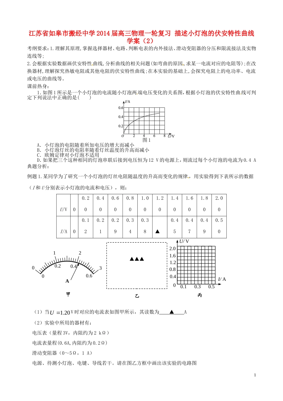 江苏省如皋市搬经中学2014届高三物理一轮复习 描述小灯泡的伏安特性曲线学案（2）_第1页