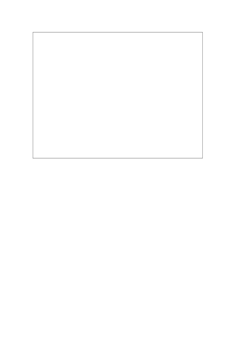 江苏省建陵高级中学2013-2014学年高中数学 2.1.4 两条直线的导学案（无答案）苏教版必修2_第3页