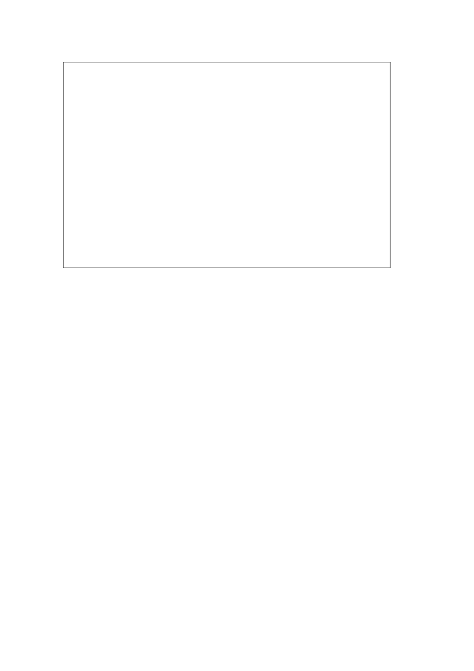 江苏省建陵高级中学2013-2014学年高中数学 2.1.5 平面上两点（1）导学案（无答案）苏教版必修2_第3页