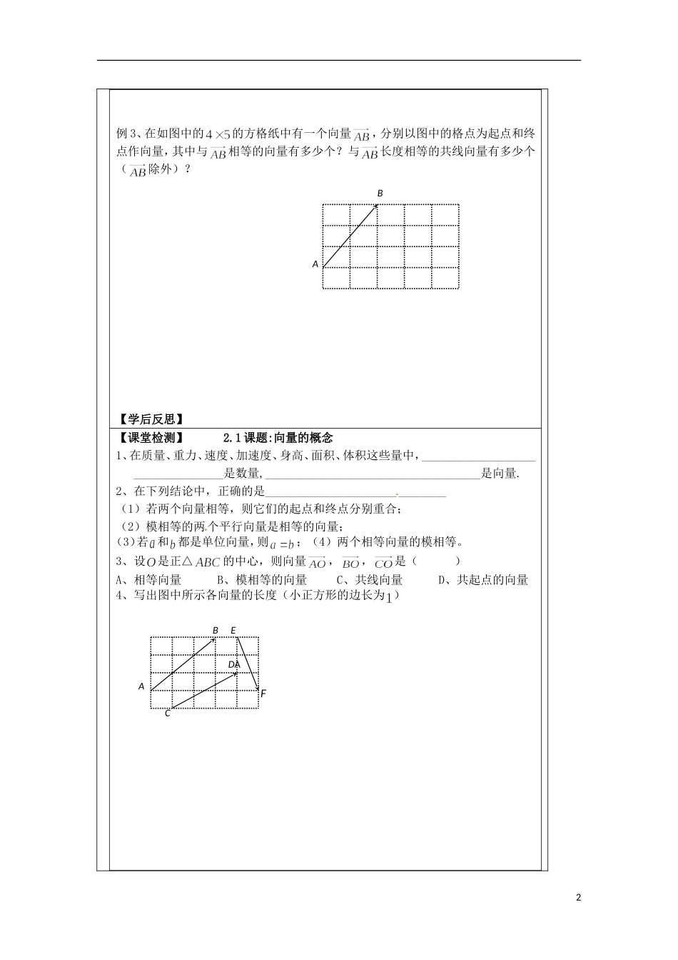 江苏省建陵高级中学2013-2014学年高中数学 2.1向量的概念及导学案 苏教版必修4_第2页
