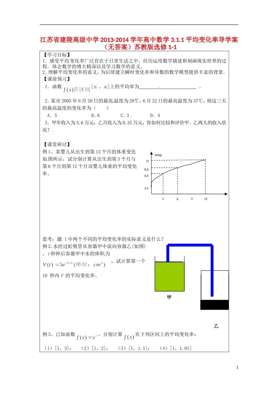 江苏省建陵高级中学2013-2014学年高中数学 3.1.1 平均变化率导学案（无答案）苏教版选修1-1_第1页