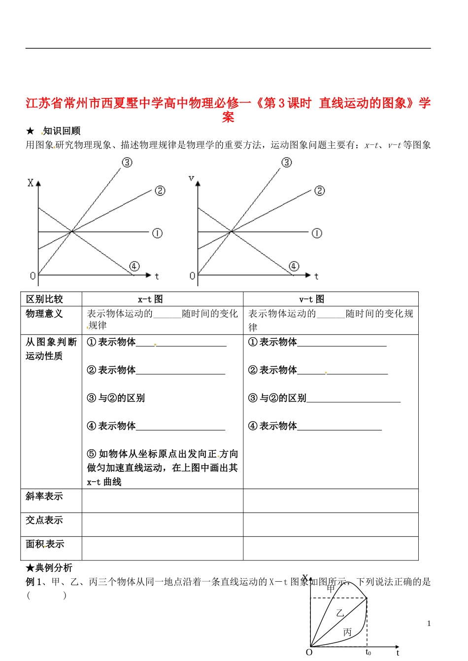 江苏省常州市西夏墅中学高中物理《第3课时 直线运动的图象》学案 新人教版必修1_第1页