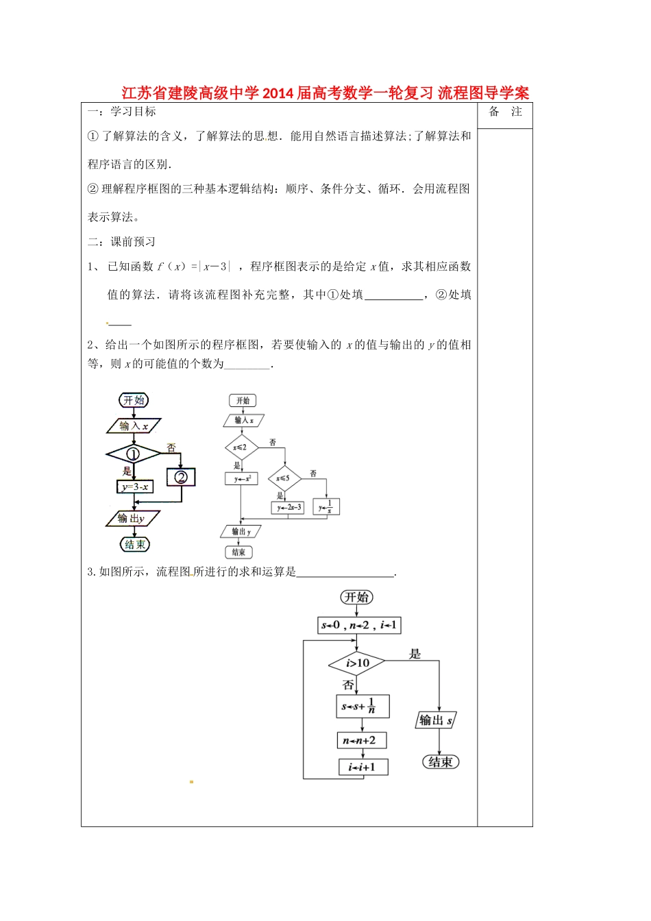 江苏省建陵高级中学2014届高考数学一轮复习 流程图导学案_第1页