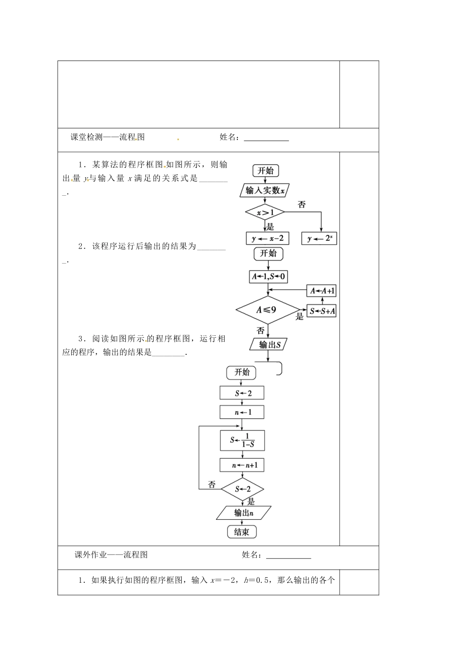 江苏省建陵高级中学2014届高考数学一轮复习 流程图导学案_第3页