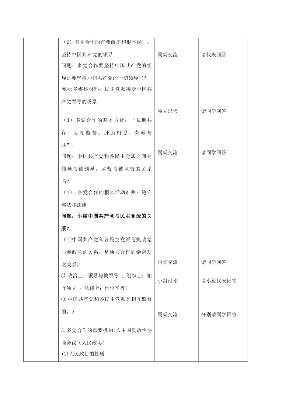 江苏省常州市西夏墅中学高中政治《共产党领导的多党合作和政治协商制度 中国特色的政党制度》学案 新人教版必修2_第3页