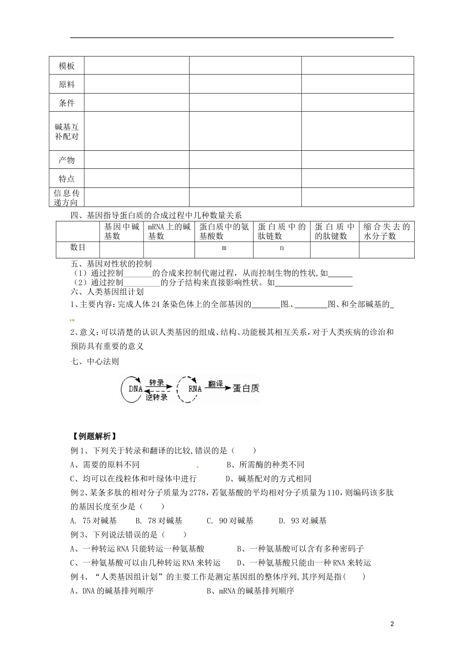 江苏省宿迁市宿豫区实验高级中学2014年高中生物 4.3 基因控制蛋白质的合成（第二课时）导学案 苏教版必修2_第2页
