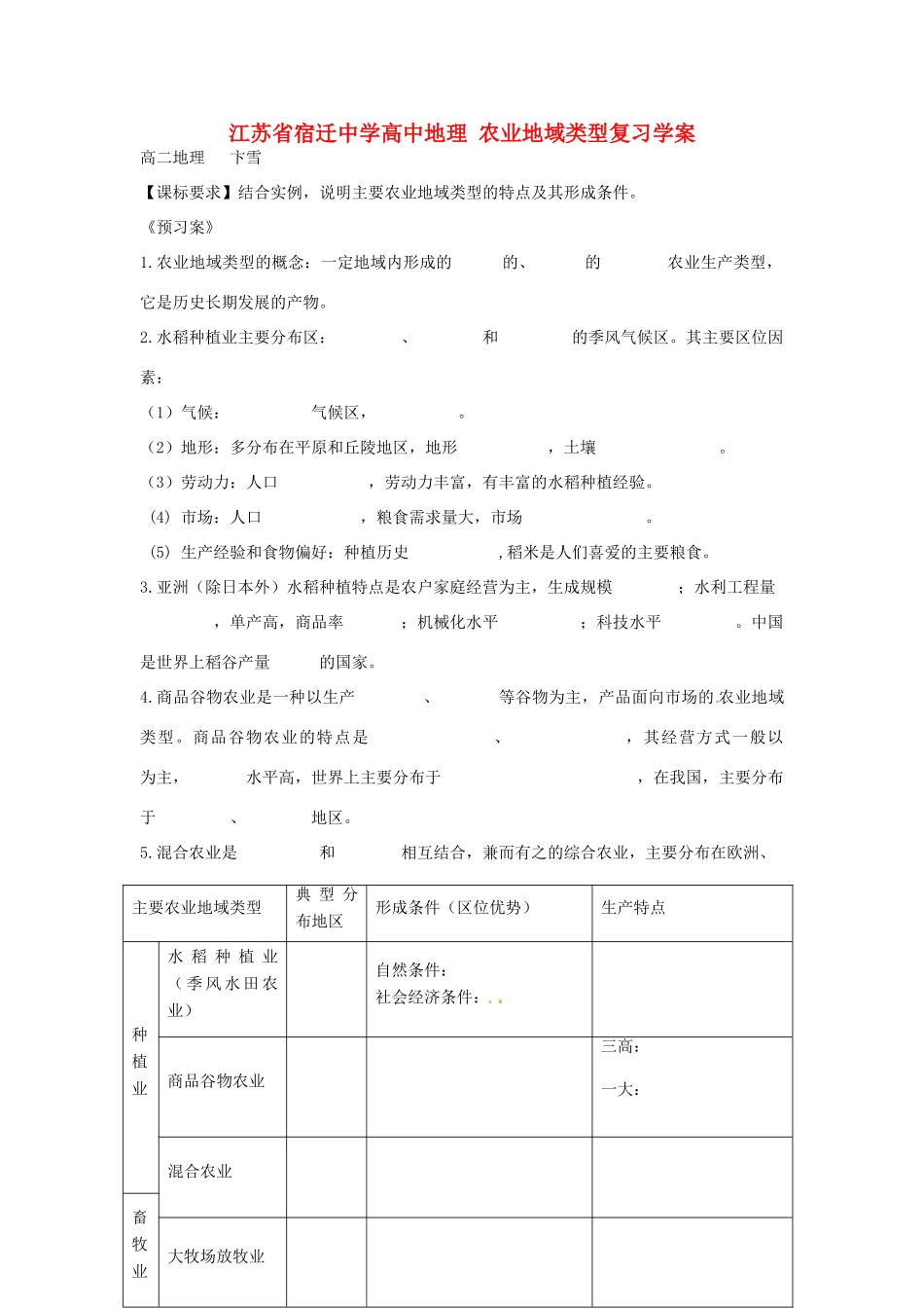 江苏省宿迁中学高中地理 农业地域类型复习学案_第1页