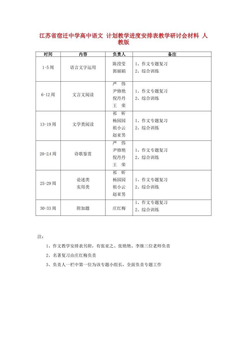 江苏省宿迁中学高中语文 计划教学进度安排表教学研讨会材料 人教版_第1页