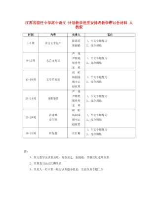 江苏省宿迁中学高中语文 计划教学进度安排表教学研讨会材料 人教版