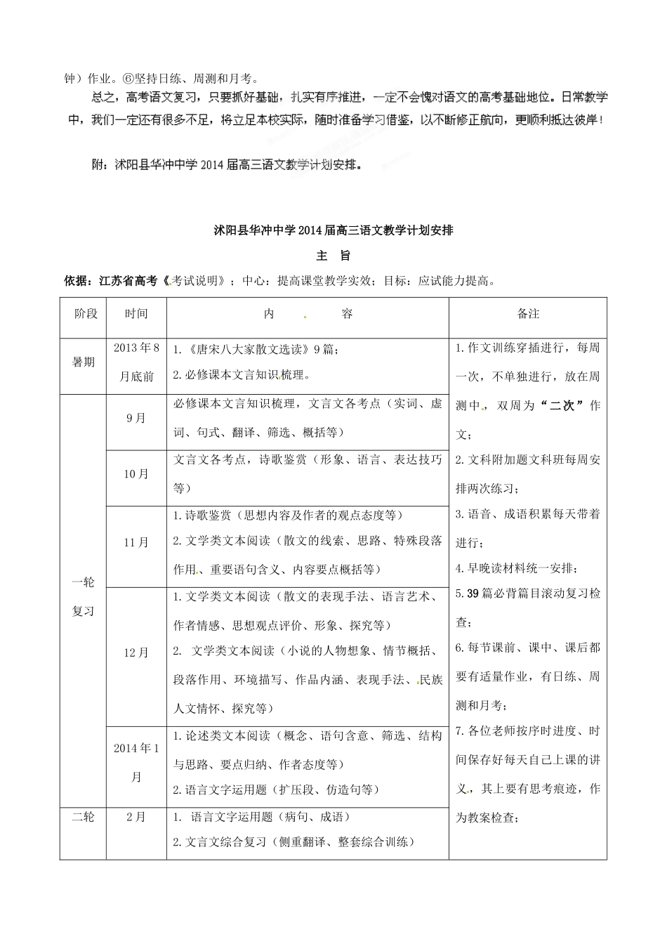 江苏省宿迁中学高中语文 教学计划教学研讨会材料 人教版_第2页