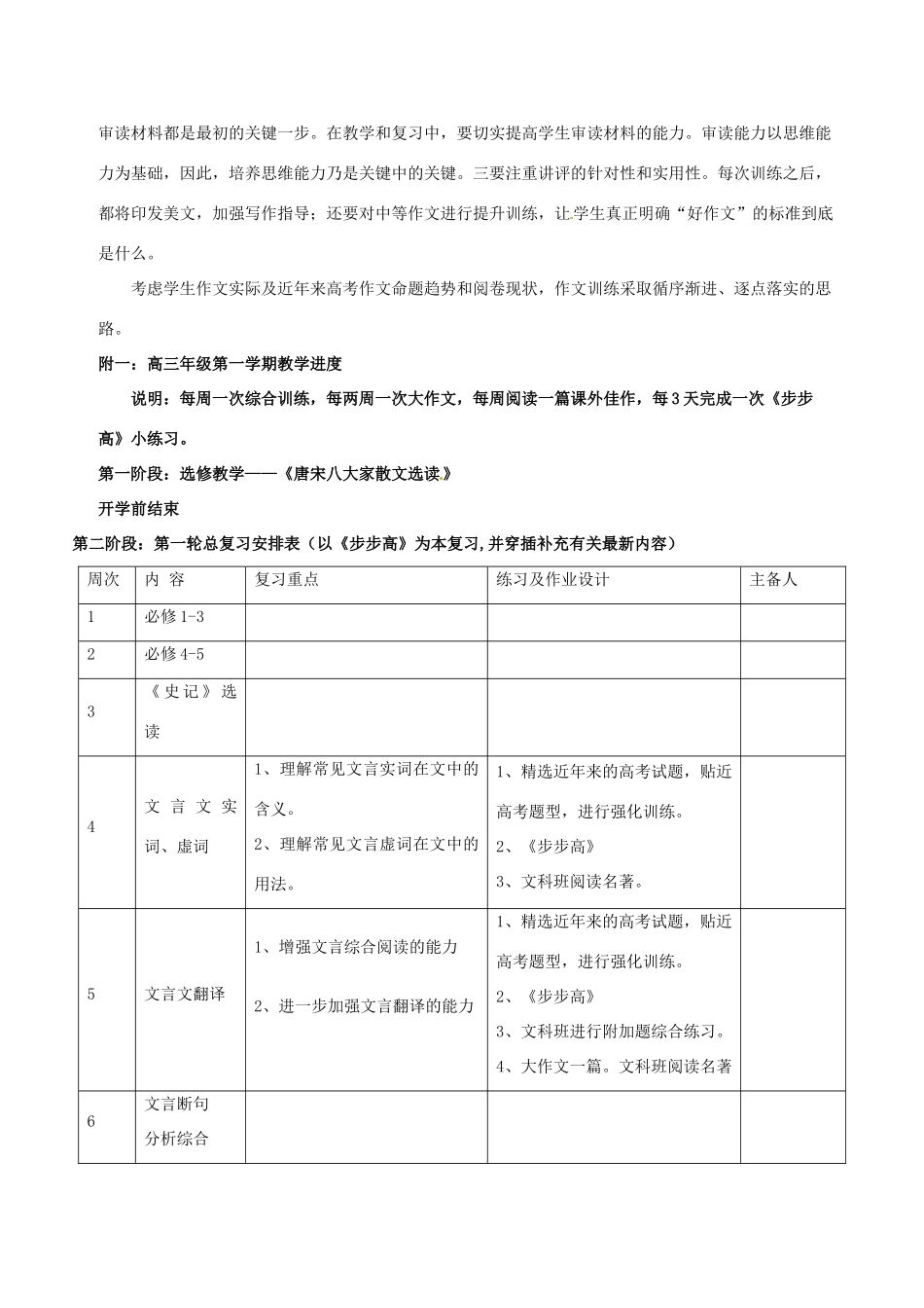 江苏省宿迁中学高中语文 致远中学2014届高三备课组工作计划教学研讨会材料 人教版_第3页