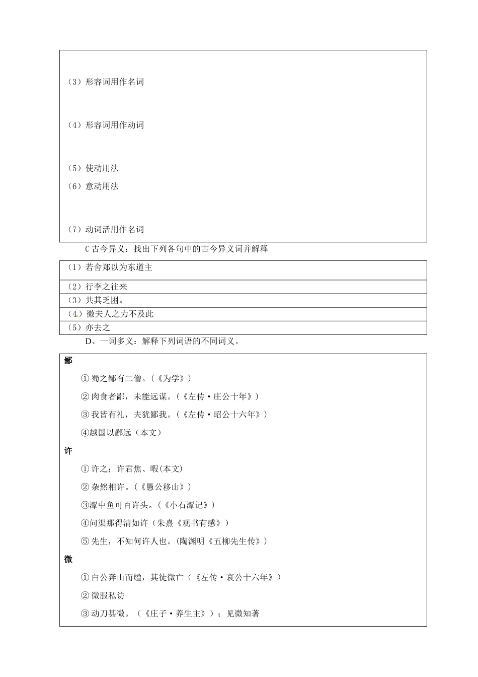 江苏省宿迁中学高中语文 烛之武退秦师教学研讨会材料 人教版_第2页