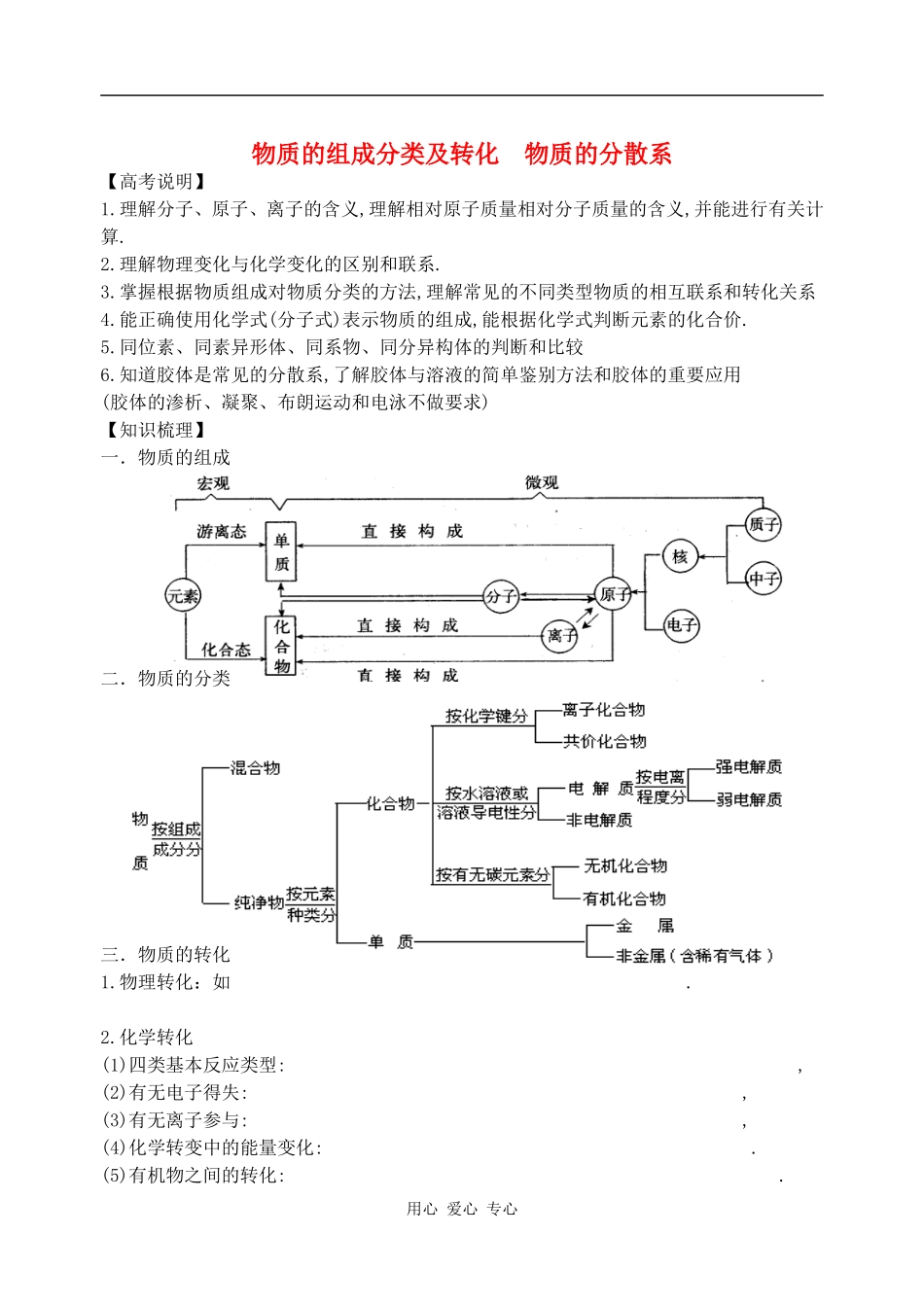 江苏省宿迁中学一轮复习《 物质的组成分类及转化  物质的分散系》精品教学案_第1页