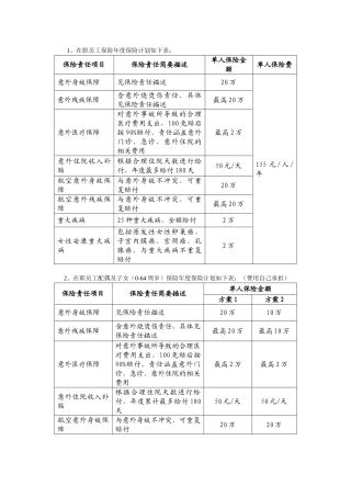 团体意外险方案