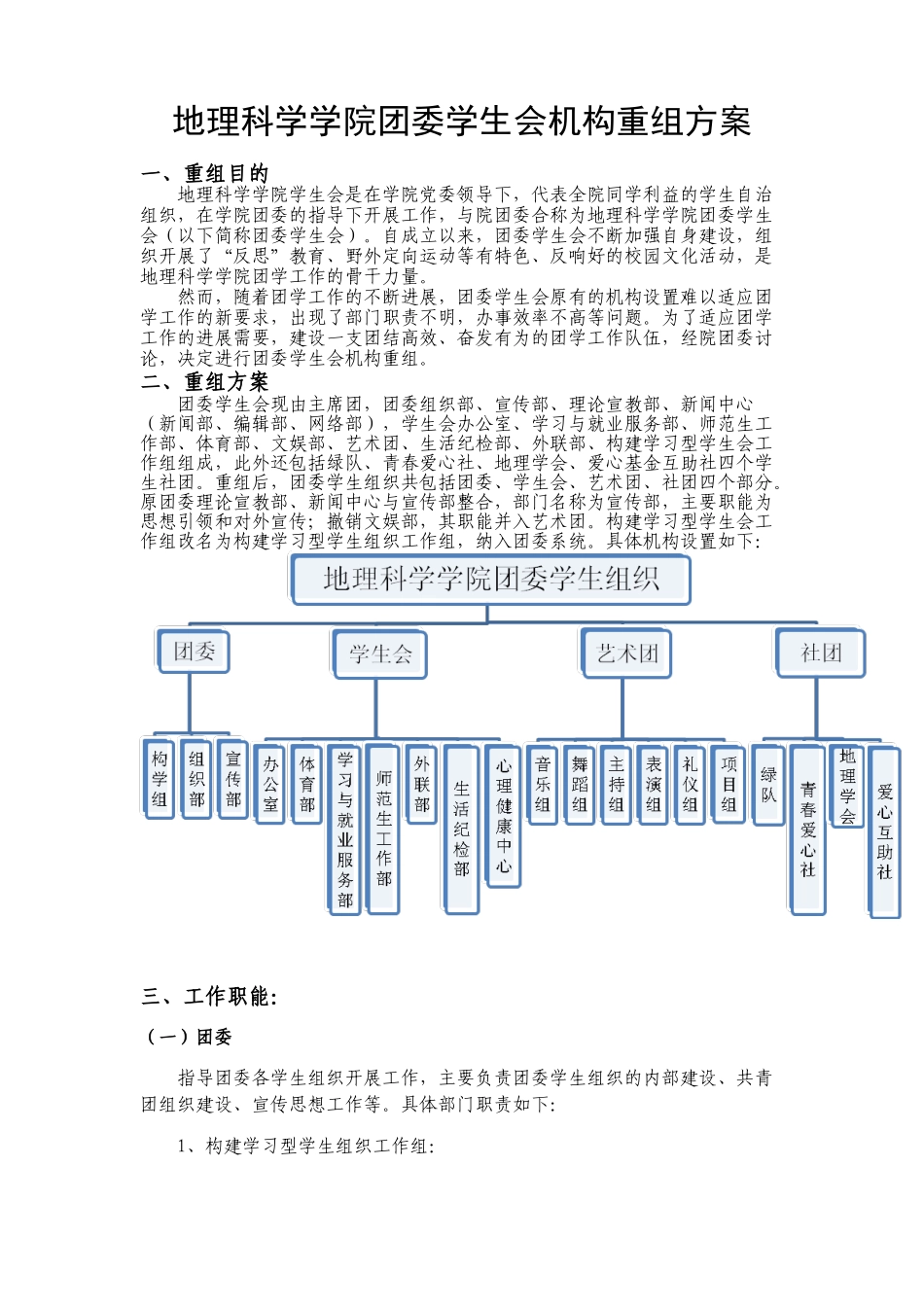 团委学生会改革方案_第1页