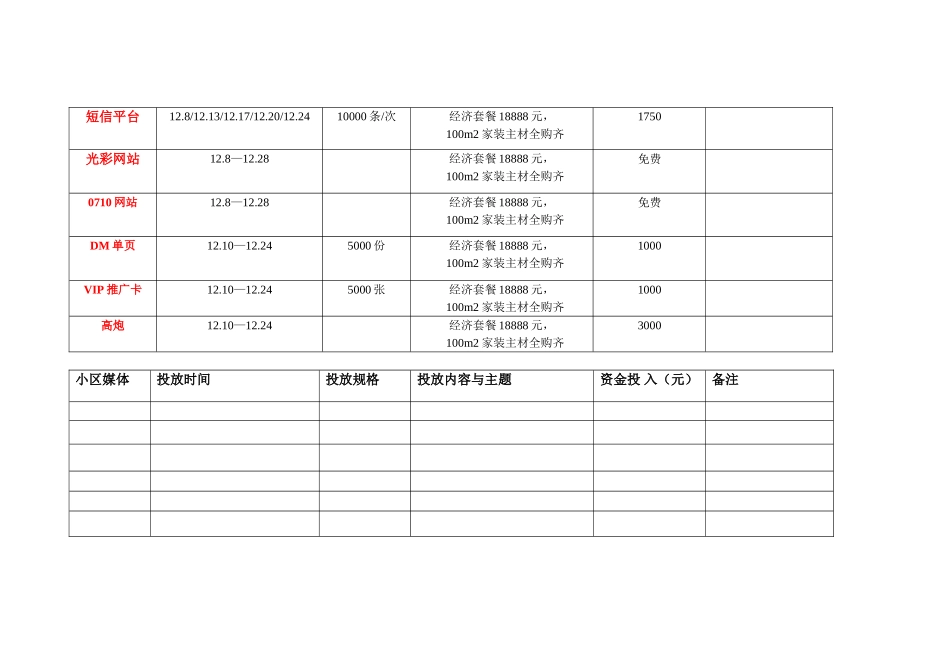 团购会活动方案_第2页
