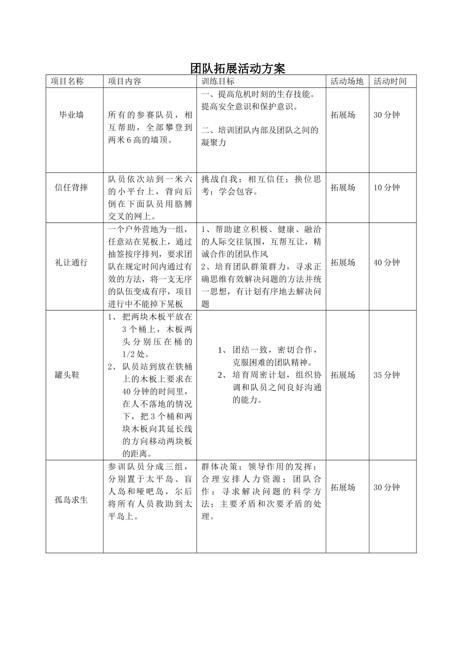 团队拓展活动方案_第1页