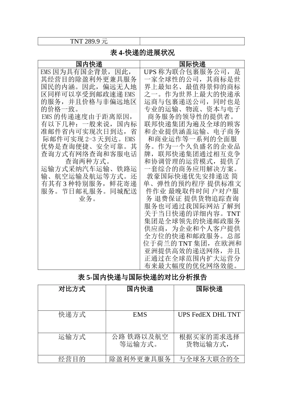 国际快递运输方式选择方案_第2页