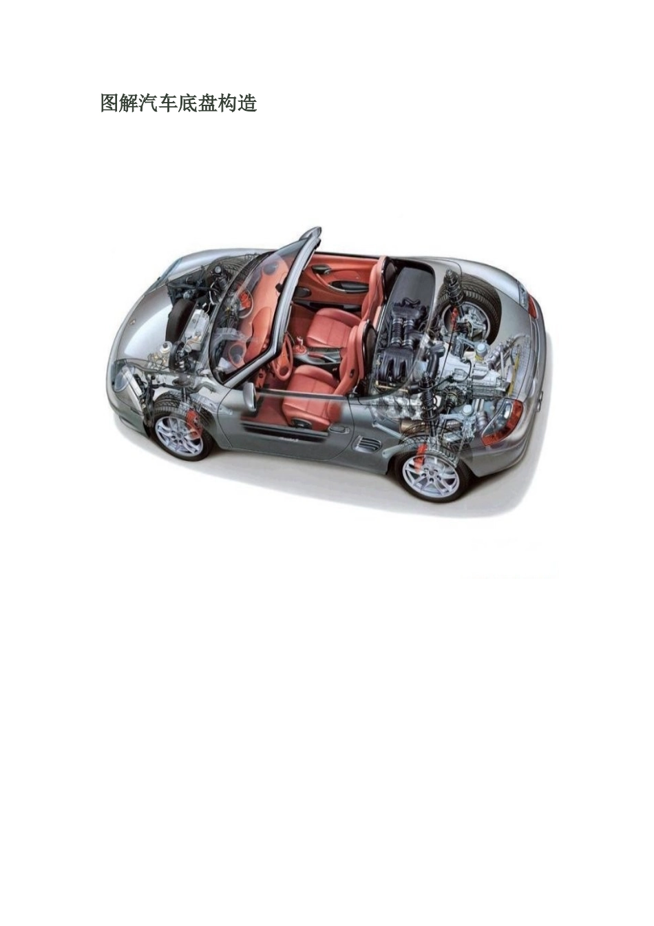 图解汽车底盘构造_第1页