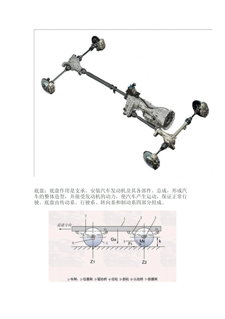 图解汽车底盘构造_第3页