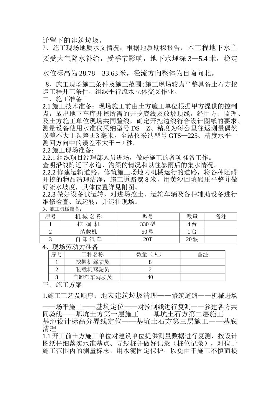 土方开挖施工方案(人才公寓项目)_第3页