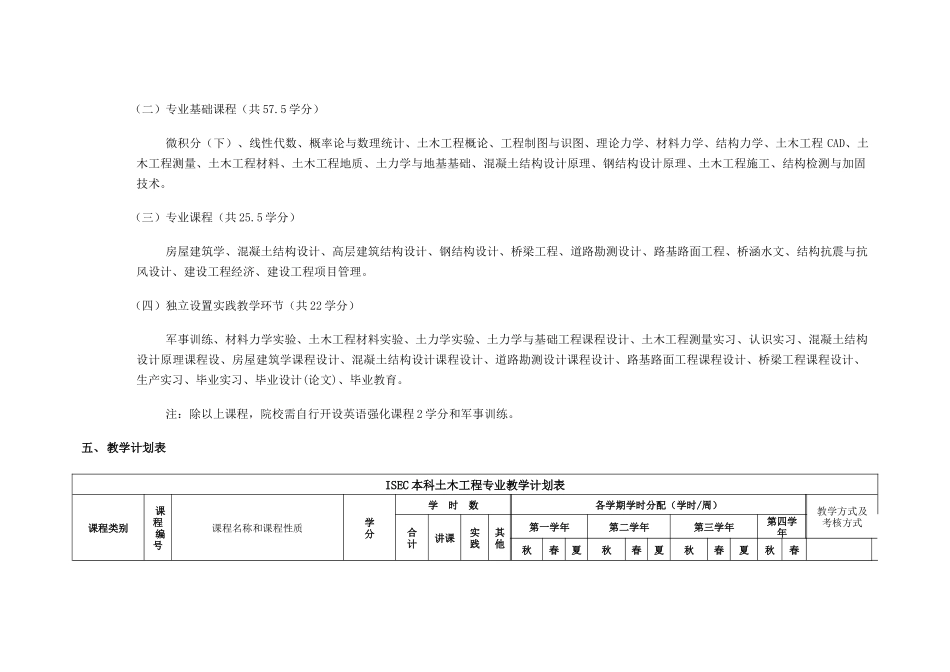 土木工程专业培养方案_第3页