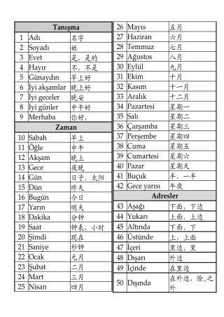 土耳其语500个单词