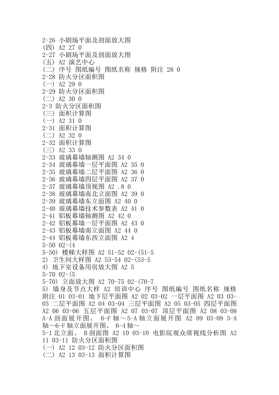 在建建筑施工工程总承包合同通用版_第2页