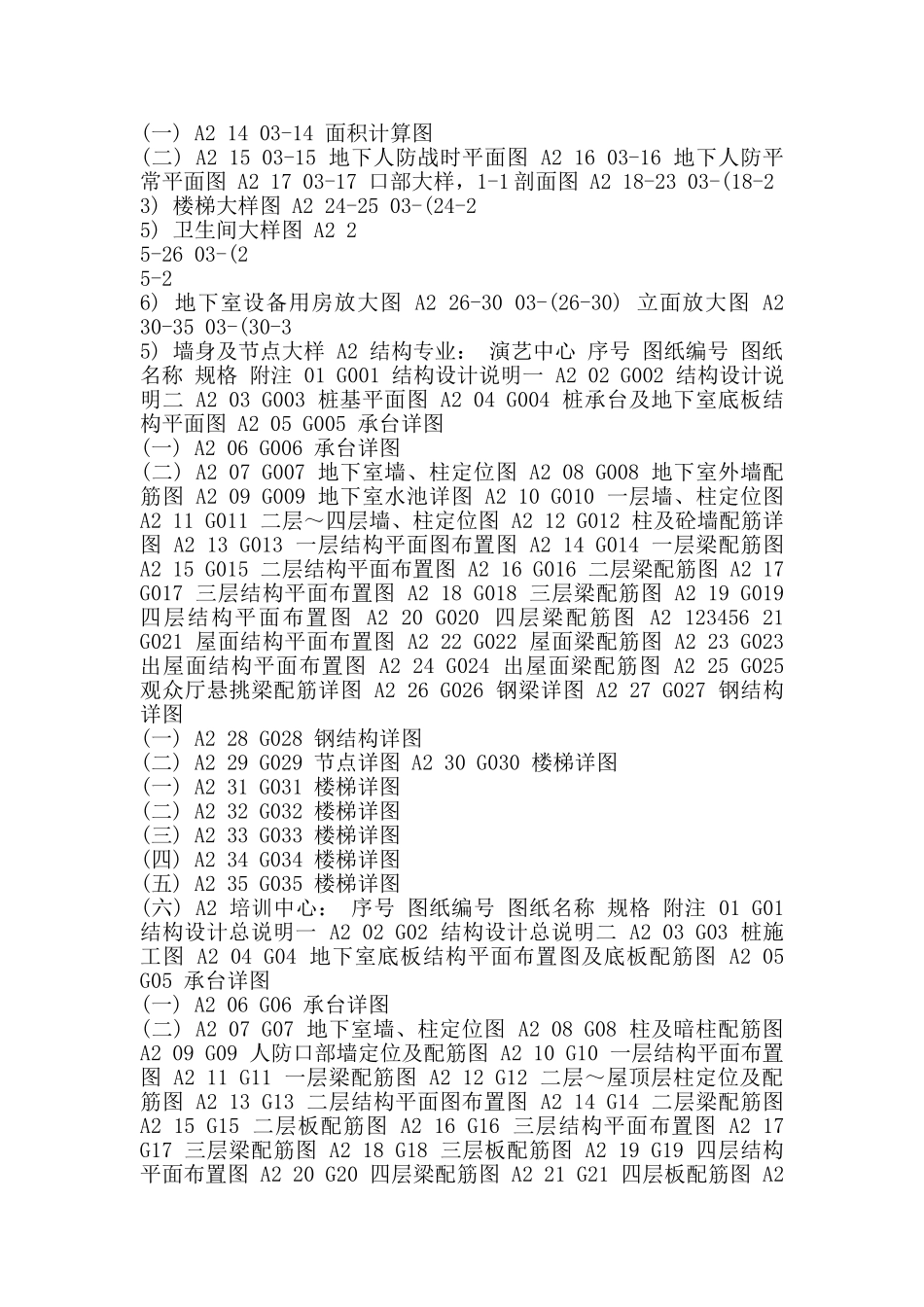 在建建筑施工工程总承包合同通用版_第3页