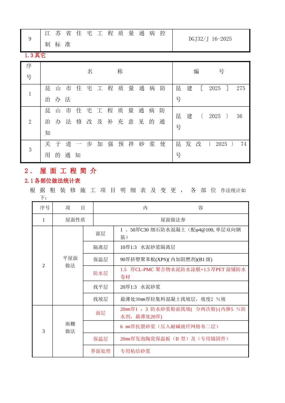 地块屋面工程施工方案_第2页