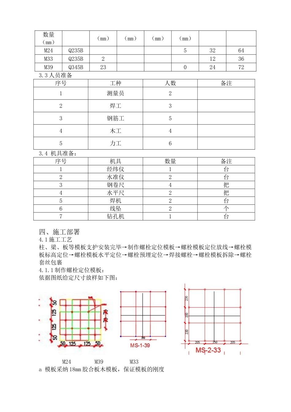 地脚螺栓预埋施工方案_第2页