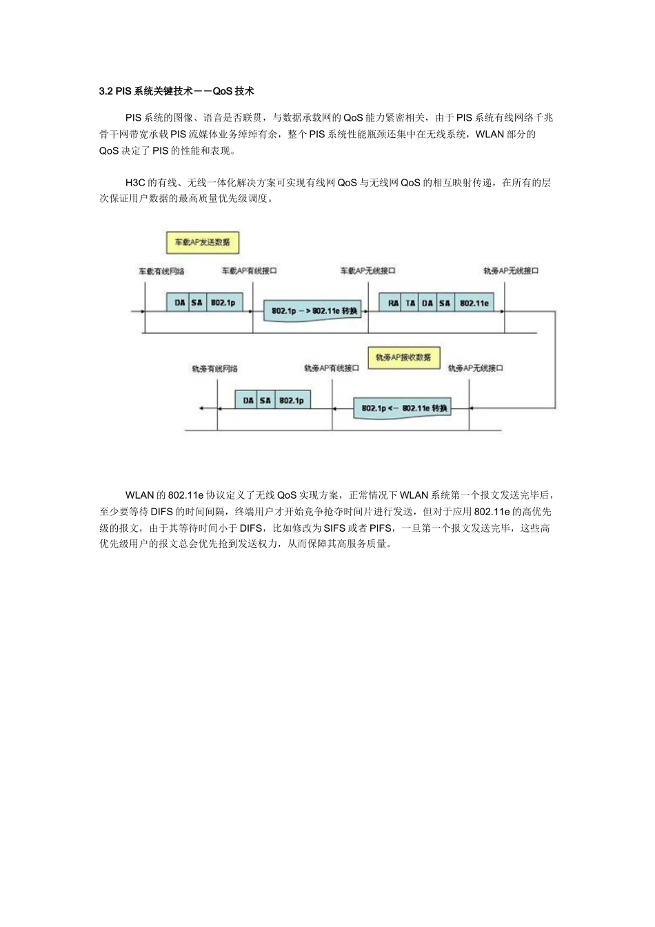 地铁pis系统解决方案_第3页
