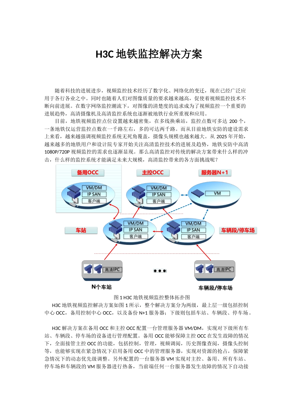 地铁解决方案_第1页