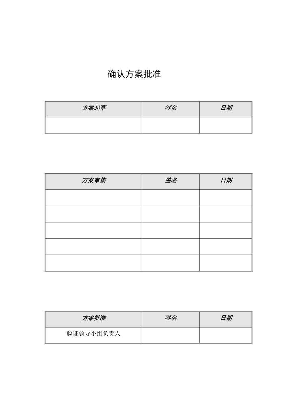 型粉碎机验证方案_第2页