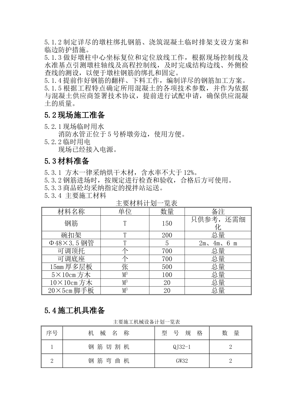 垃圾焚烧厂高架桥工程施工组织设计_第3页