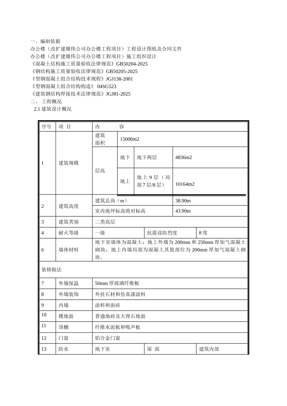 型钢混凝土梁施工方案_第2页