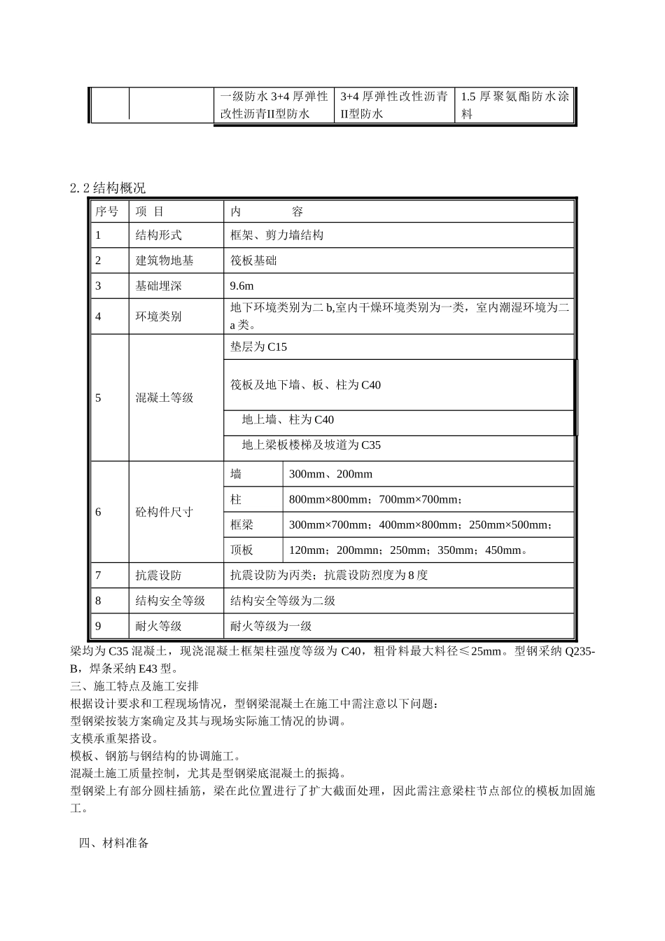 型钢混凝土梁施工方案_第3页