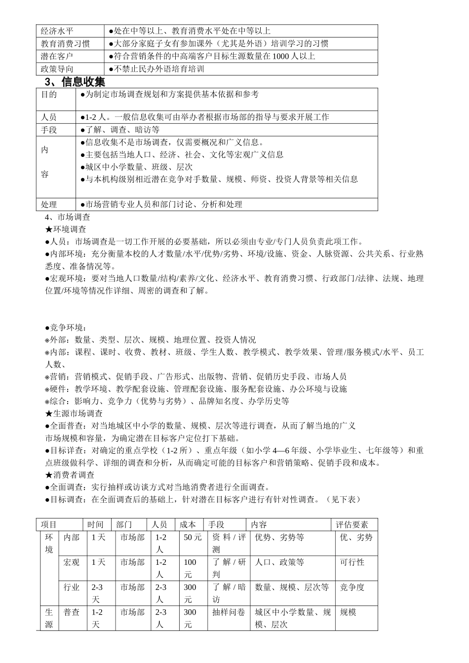 培训机构运营流程的方案_第2页