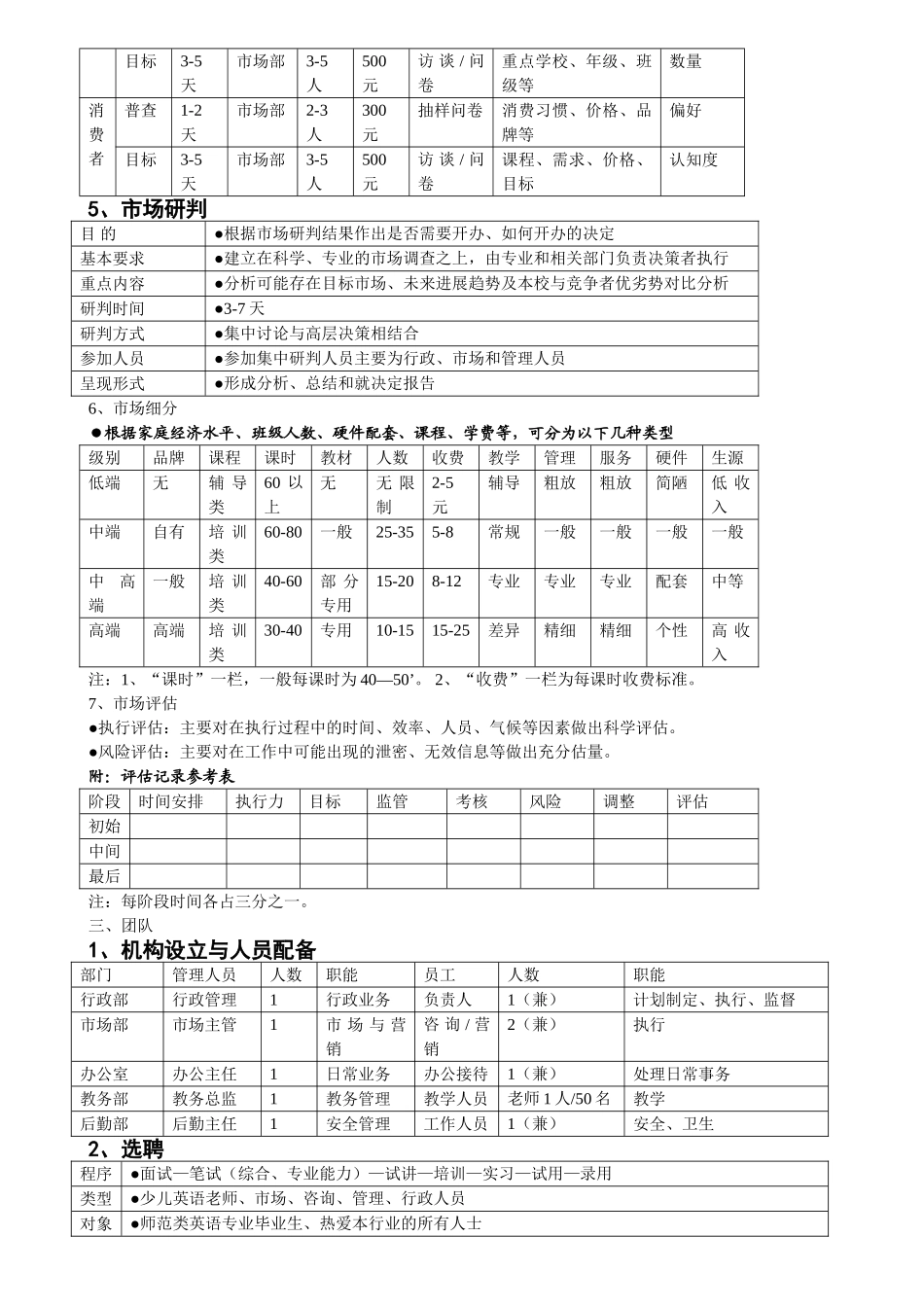培训机构运营流程的方案_第3页
